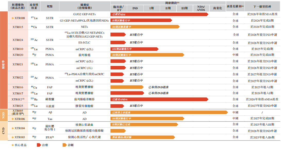 微信圖片_20250603092030.png